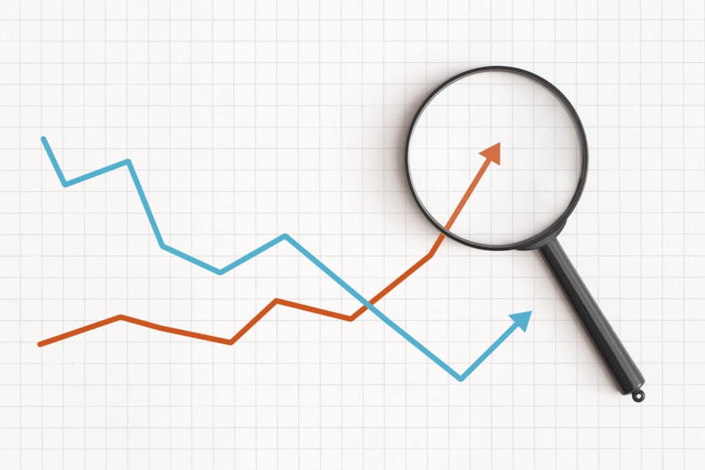 KPIs