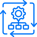 automated-process