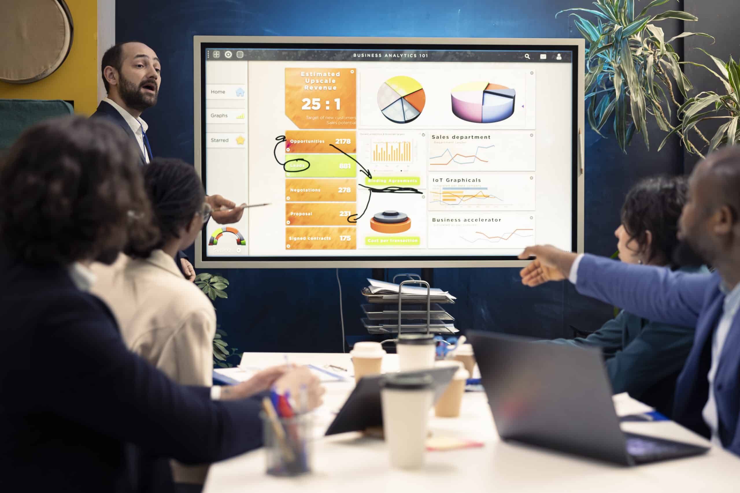 Dashboards de BI