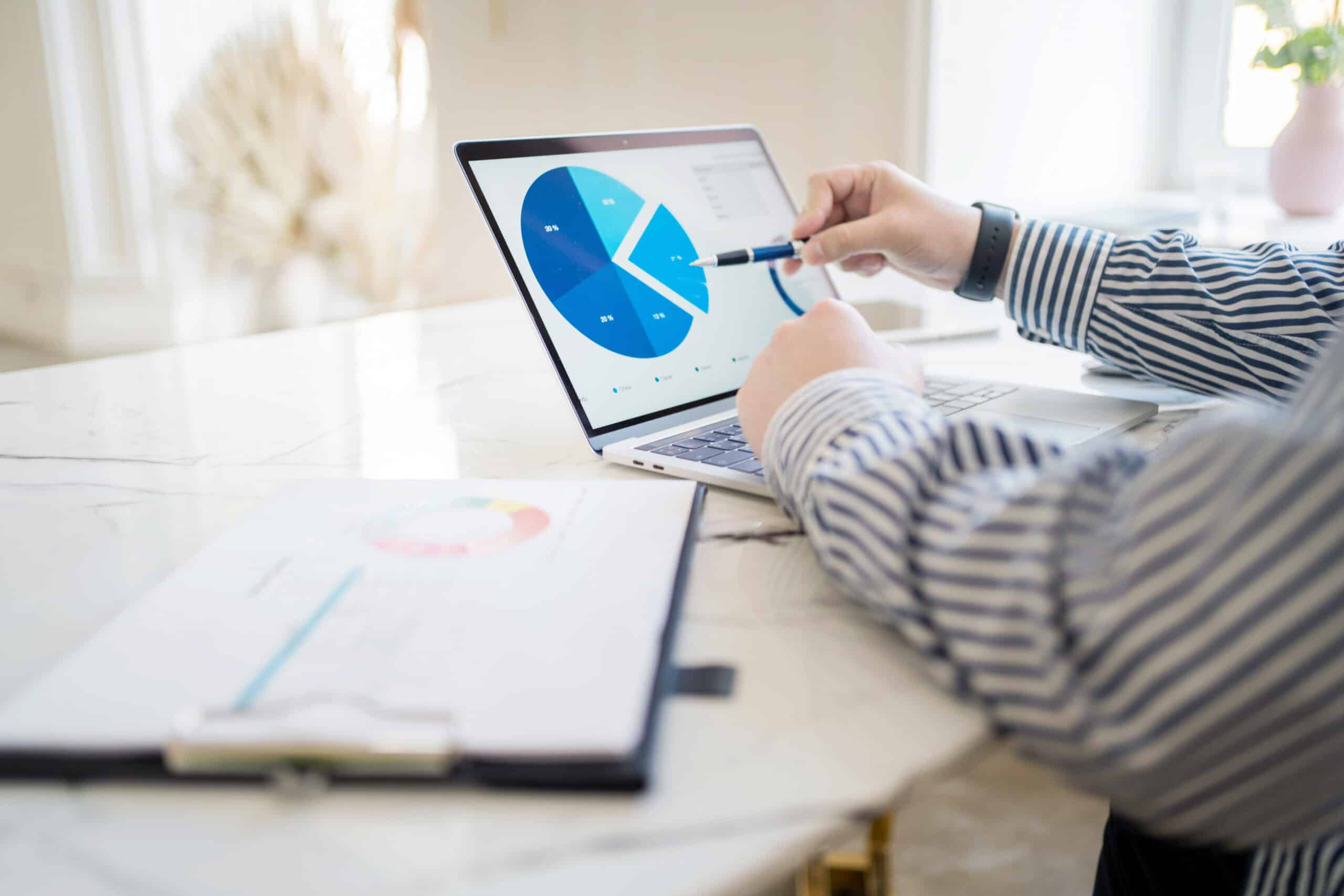 Dashboards de BI