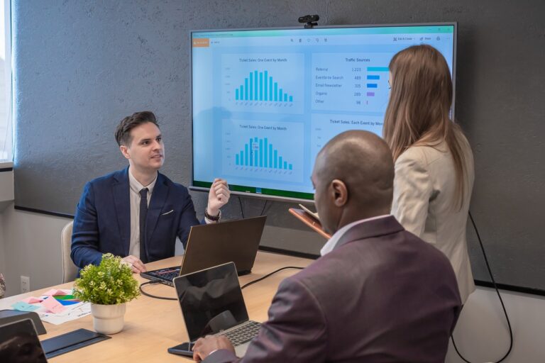 Business Intelligence para empresas
